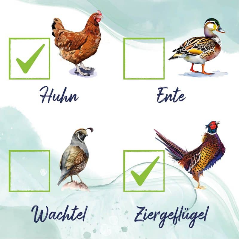 Geeignet für Ziergeflügel und Huhn