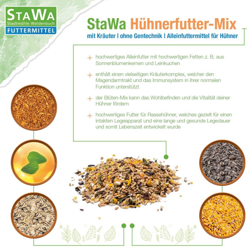 StaWa Hühnerfutter-Mix mit Kräuter | ohne Gentechnik | Alleinfuttermittel für Hühner – Detailbild 3 – jetzt kaufen bei Stadtmühle Waldenbuch