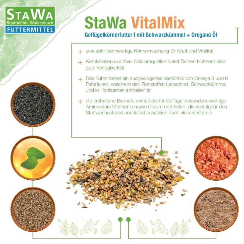 VitalMix Inhaltsstoffe