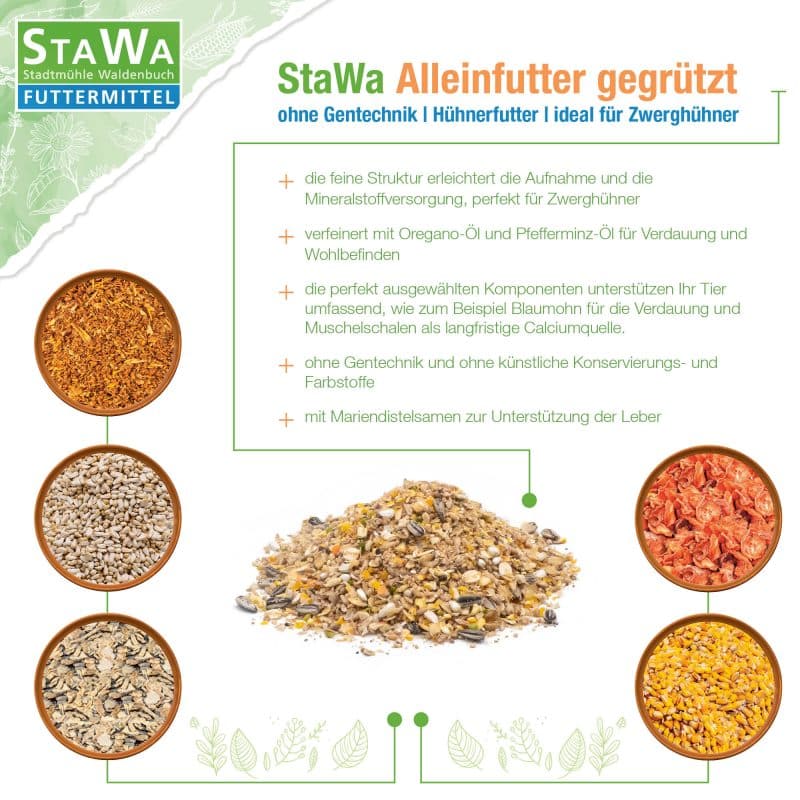 Vorteile des Hühnerfutter Alleinfutter gegrützt