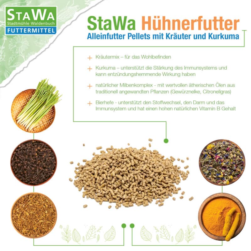 StaWa Hühnerfutter Alleinfutter Pellets mit Kräuter und Kurkuma – Detailbild 2 – jetzt kaufen bei Stadtmühle Waldenbuch