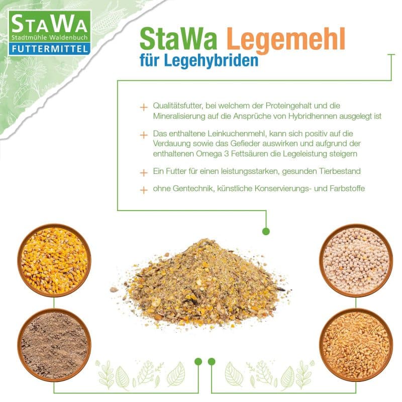 StaWa Legemehl für Legehybriden – Detailbild 1 – jetzt kaufen bei Stadtmühle Waldenbuch