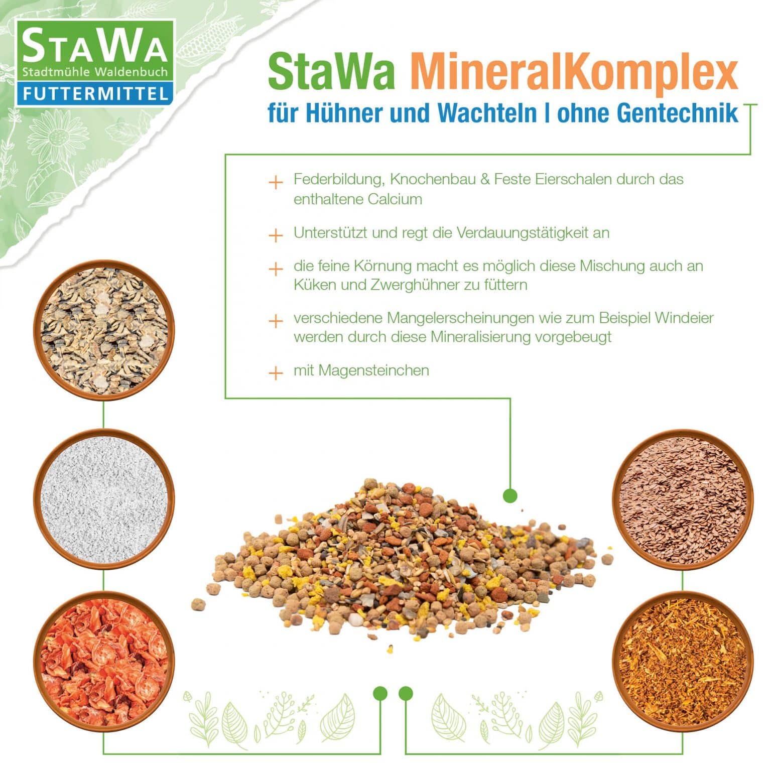 Produktbild von STAWA Wildsamen Für Hühner & Wachteln – 1 Kg, Ohne Zusätze, Mit Spinat-, Möhren-, Leinsamen U.v.m. – Als Snack, Keimfutter Oder Saatgut