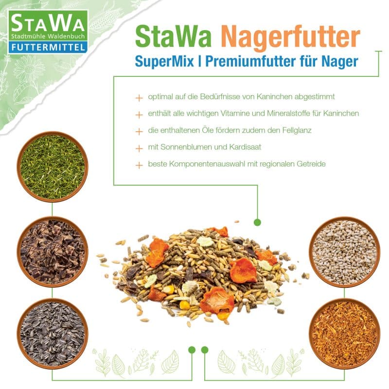 Vorteile Nagerfutter Kaninchenfutter Supermix