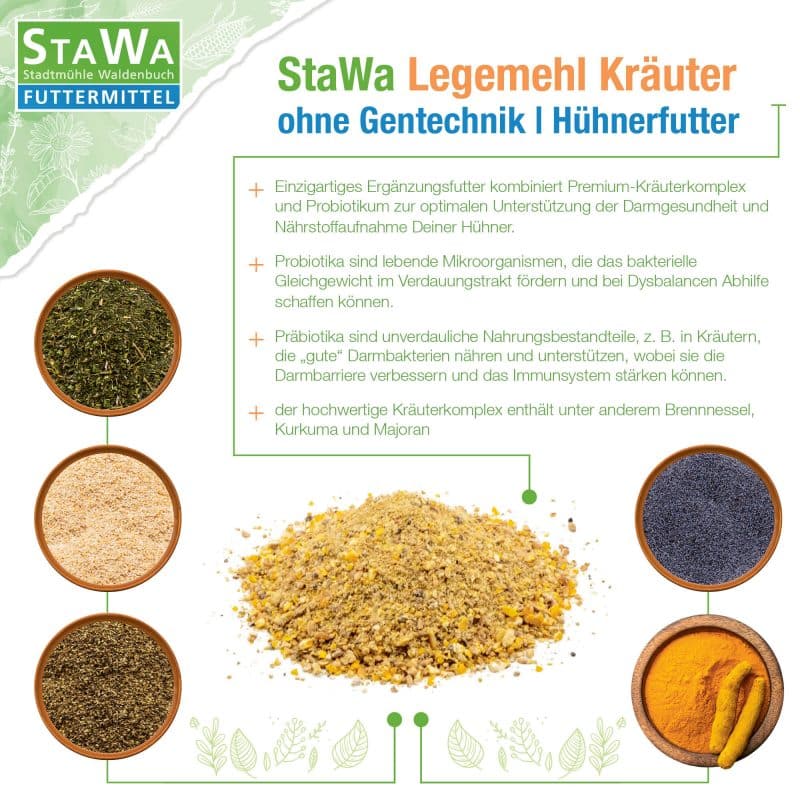 StaWa Legemehl Kräuter – Detailbild 1 – jetzt kaufen bei Stadtmühle Waldenbuch